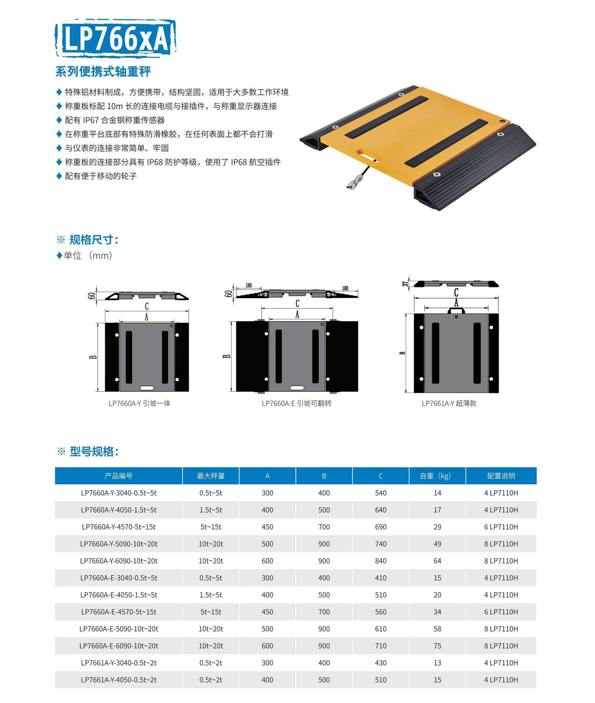 系列便携式轴重秤(LP766xA).jpg