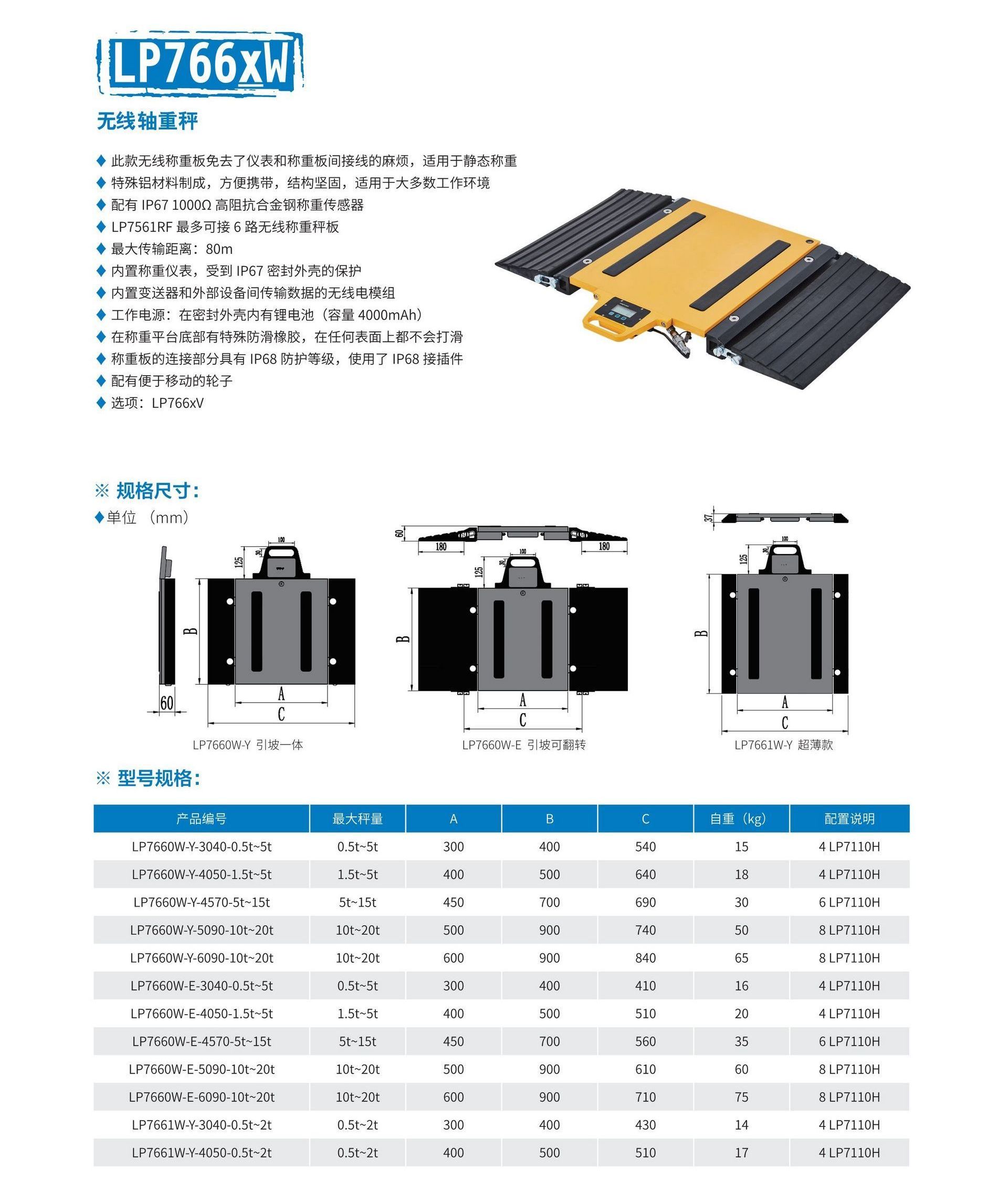 无线轴重秤LP766xW.jpg