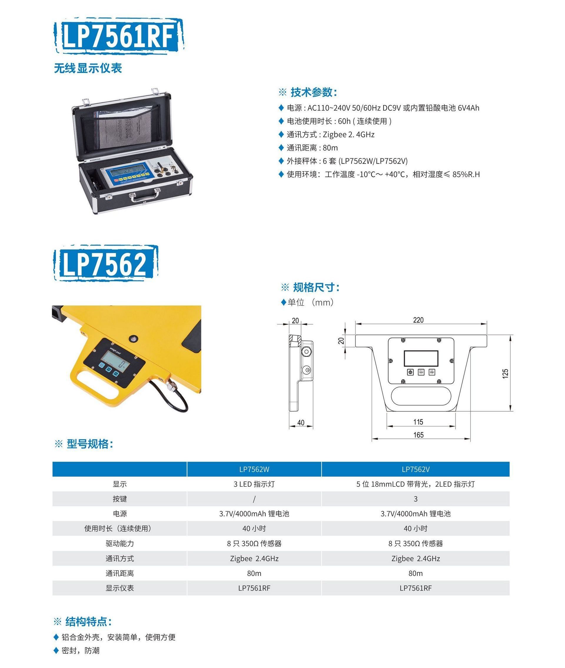 无线显示仪表(LP7561RF).jpg