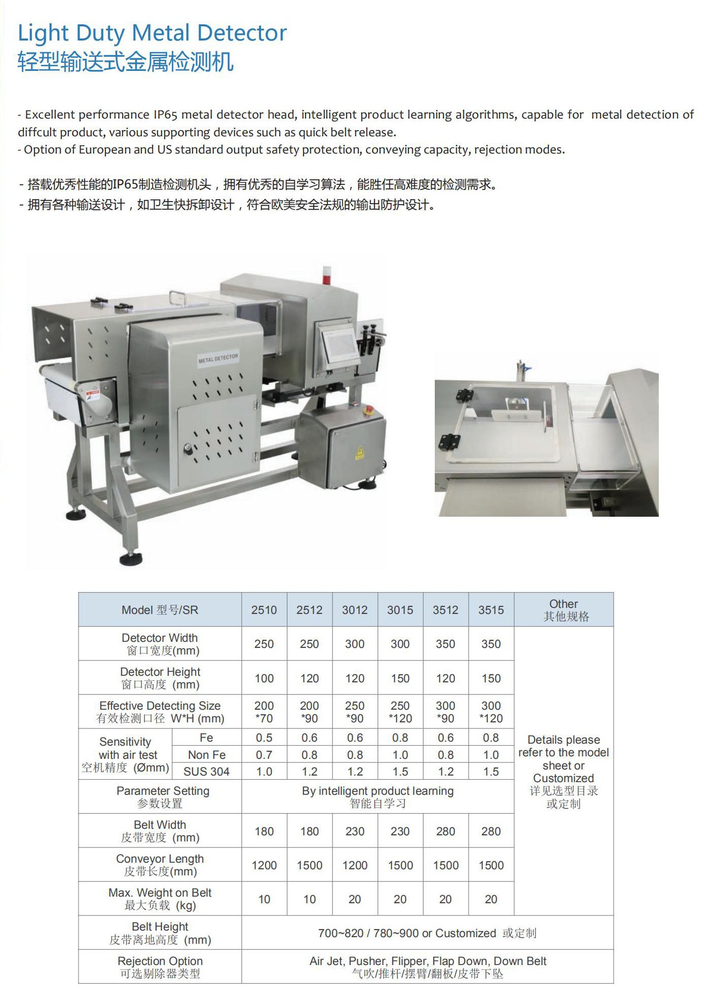 轻型输送式金属检测机.jpg